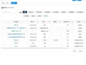 免费crm软件(免费crm 软件哪个好用？)