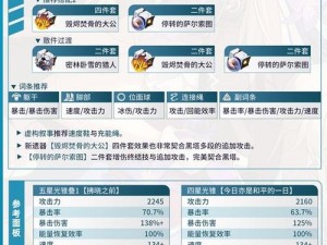 崩坏星穹铁道评书奇谭均衡6满奖励攻略指南：策略与操作详解