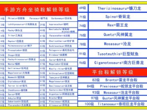 方舟生存进化：老鹰鞍制作全攻略：从材料收集到制作完成的实用指南