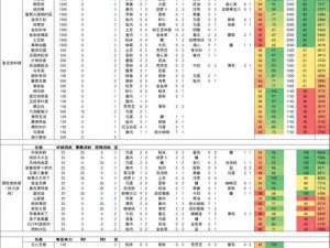 原神绀田煮食谱大揭秘：配方一览，烹饪技巧全掌握