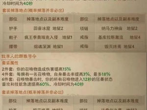 暗黑破坏神不朽法师装备精选攻略：装备选择与排行榜推荐指南