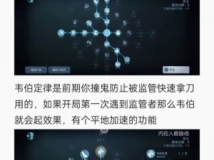 第五人格医生角色内在人格运用策略：深度解析与实战指南