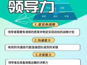 第二银河传奇舰长培养之路：技能提升实战经验积累与领导力塑造的全方位指南