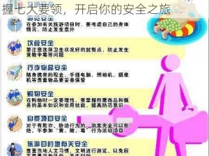 关于七勇者安装及配置的详细说明：掌握七大要领，开启你的安全之旅