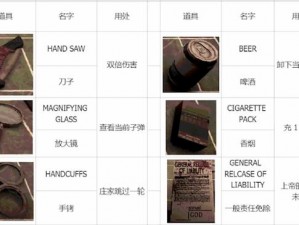 揭秘恶魔轮盘赌中的逆转器：其神奇作用与应用解析