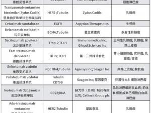 adc年龄确认库_adc 年龄确认库是什么？有什么用？