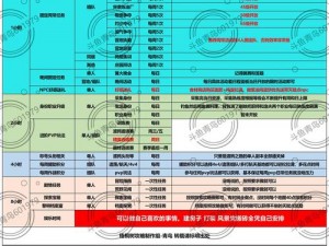 黎明觉醒生机新服开服时间表一览：全面解析游戏开启时间