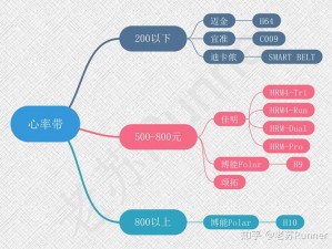 关于心跳21点电脑版下载地址及安装说明的详细指南