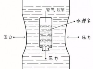 优质rb灌溉jy系统沉浮 优质 rb 灌溉 jy 系统为何沉浮？