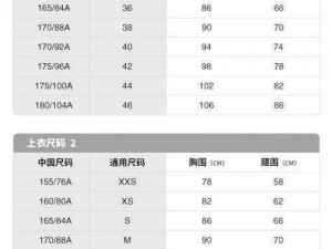 亚洲和欧洲一码二码区别：两款产品在尺码上存在差异，不能通用