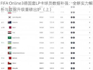 FIFA Online3德国套LP卡球员数据补强：全新实力解析与数据升级重磅出炉（上）