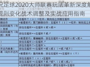 实况足球2020大师联赛玩法革新深度解析：规则变化战术调整及实战应用指南