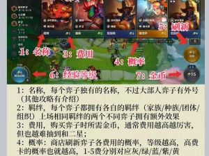 金铲铲之战s7赛季攻略：新手必看，如何快速上手并制胜