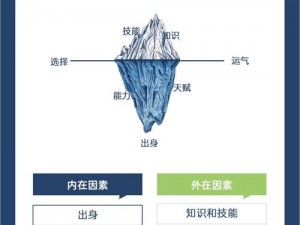 探索九浅一深三左三右：解读其内在美学密码