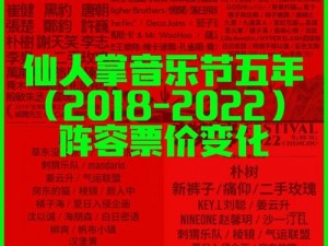 2022年仙人掌音乐节票价全面解析：洞悉音乐盛宴的价格标签