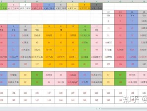 龙族幻想言灵升级攻略：掌握秘法提升言灵等级，探索龙族世界进阶之路