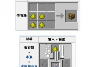 我的世界打粉机制作攻略：详细打粉机合成方法分享