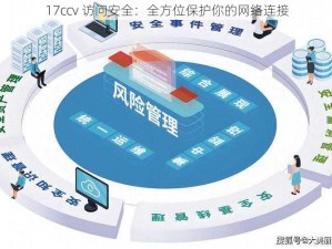 17ccv 访问安全：全方位保护你的网络连接