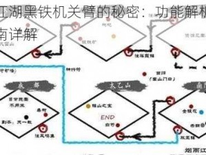 烟雨江湖黑铁机关臂的秘密：功能解析与使用指南详解