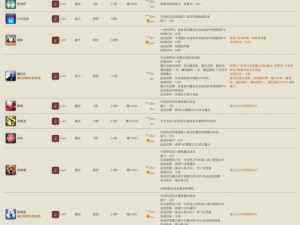 天擎TOA：全能技艺，引领强者之风范——全职业技能列表详解