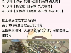 逆水寒手游繁华一梦攻略：解锁获取途径，探索游戏内虚拟世界之旅