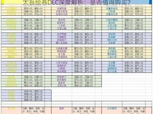 太吾绘卷DLC深度解析：是否值得购买？