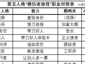 第五人格玩具商角色技能解析与实战应用探讨