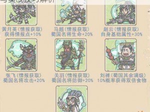 最强蜗牛华夏攻略大全：华夏武将升级指南与实战技巧解析