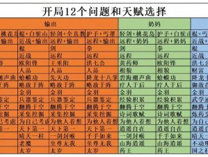 《射雕英雄传》门派选择攻略：全面解析门派特色与路线规划推荐