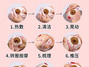 催乳师手法视频教程 4——科学催乳，轻松下奶