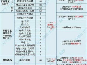 怀旧服游戏声望飙升秘籍：揭秘高效刷声望方法与技巧