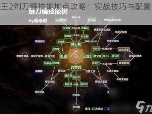 仁王2剃刀镰技能加点攻略：实战技巧与配置推荐