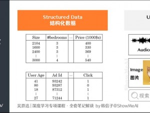 生存日记数据解析任务深度探究：记录生存环境的实时数据与变化分析