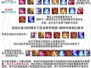 最终幻想15全新龙骑女神技能亮点深度解析：细致剖析战斗机制与游戏攻略全揭秘