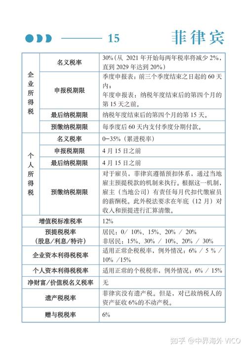 帝国时代4中国朝廷税收机制详解：税收体系运作原理及实施效果概览