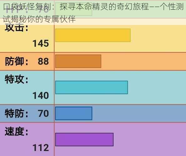 口袋妖怪复刻：探寻本命精灵的奇幻旅程——个性测试揭秘你的专属伙伴