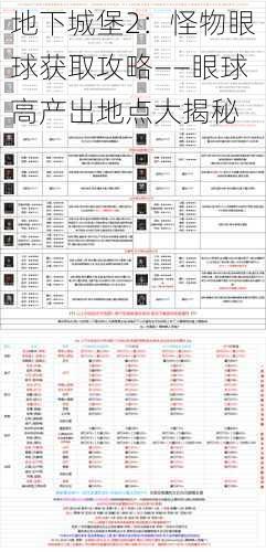 地下城堡2：怪物眼球获取攻略——眼球高产出地点大揭秘