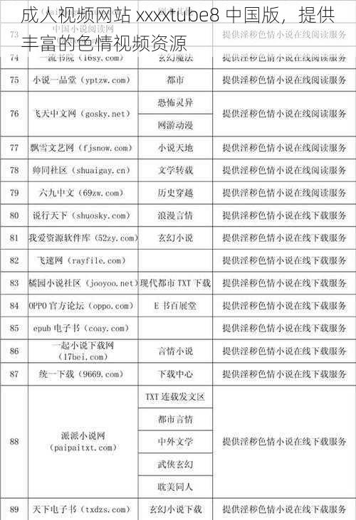 成人视频网站 xxxxtube8 中国版，提供丰富的色情视频资源