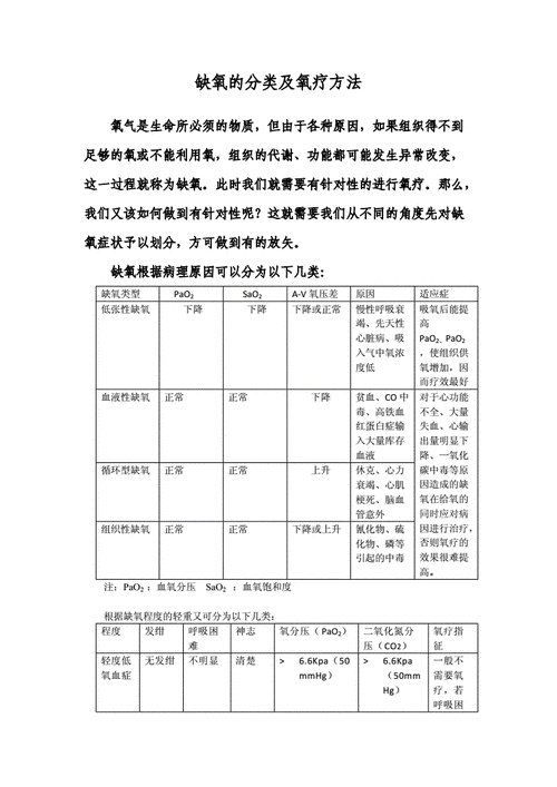 缺氧环境下的炼钢技术解析与实用方法介绍