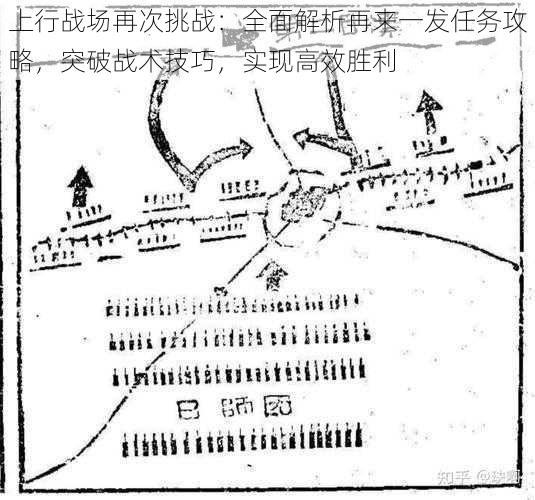 上行战场再次挑战：全面解析再来一发任务攻略，突破战术技巧，实现高效胜利