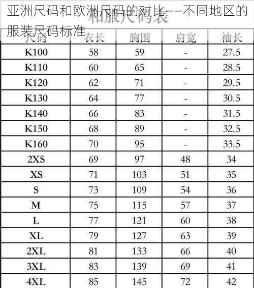 亚洲尺码和欧洲尺码的对比——不同地区的服装尺码标准