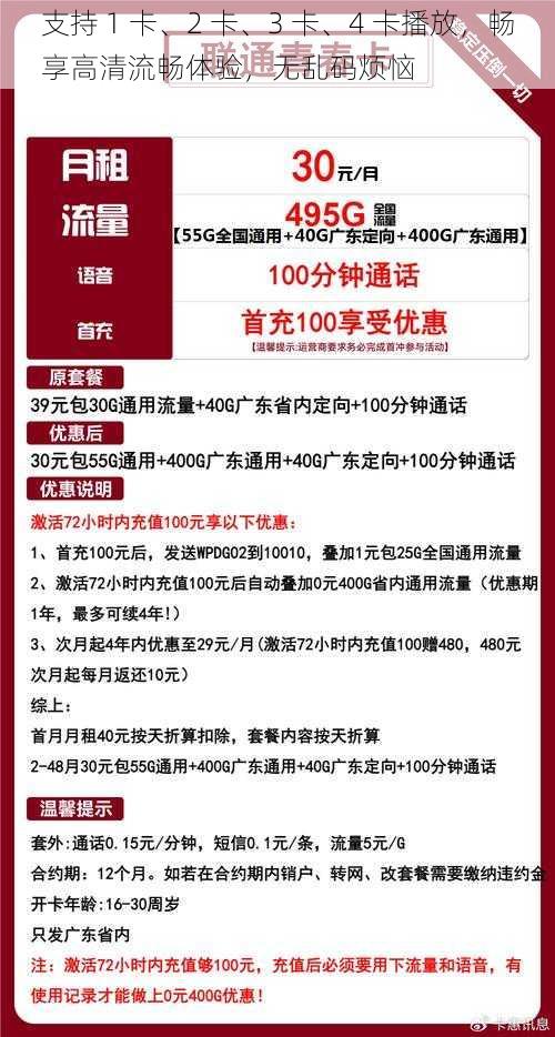 支持 1 卡、2 卡、3 卡、4 卡播放，畅享高清流畅体验，无乱码烦恼