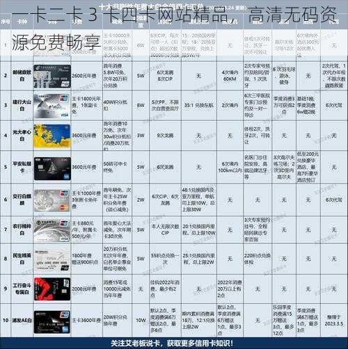 一卡二卡 3 卡四卡网站精品，高清无码资源免费畅享