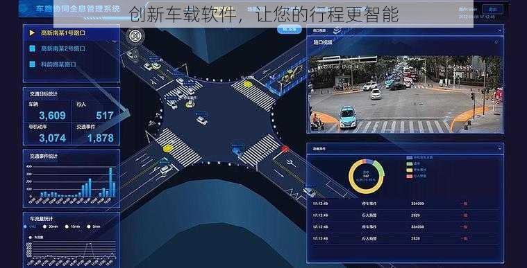 创新车载软件，让您的行程更智能