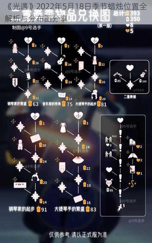 《光遇》2022年5月18日季节蜡烛位置全解析与分布图分享