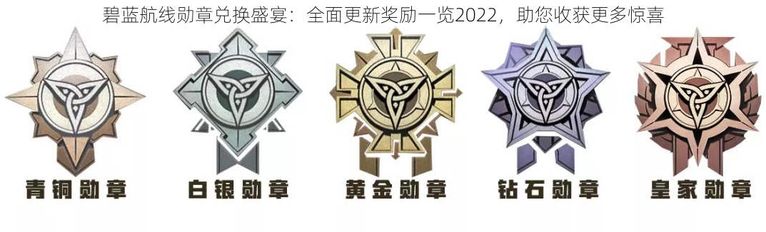 碧蓝航线勋章兑换盛宴：全面更新奖励一览2022，助您收获更多惊喜