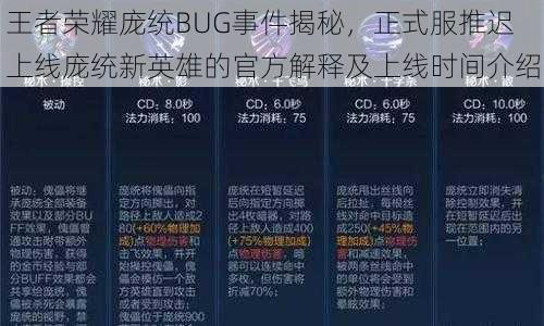 王者荣耀庞统BUG事件揭秘，正式服推迟上线庞统新英雄的官方解释及上线时间介绍