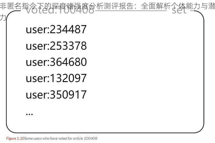 非匿名指令下的深度嗜强度分析测评报告：全面解析个体能力与潜力