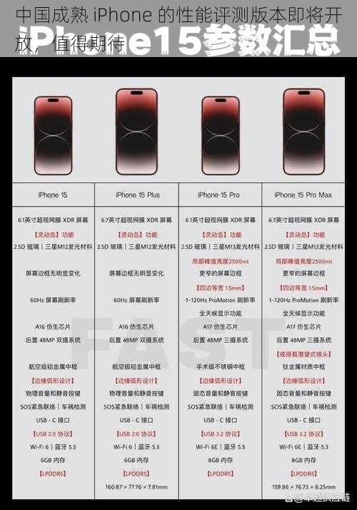 中国成熟 iPhone 的性能评测版本即将开放，值得期待