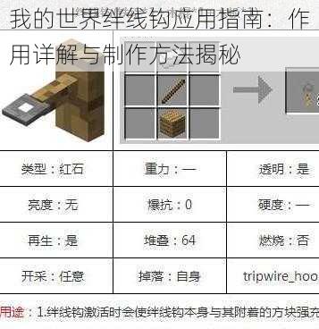 我的世界绊线钩应用指南：作用详解与制作方法揭秘